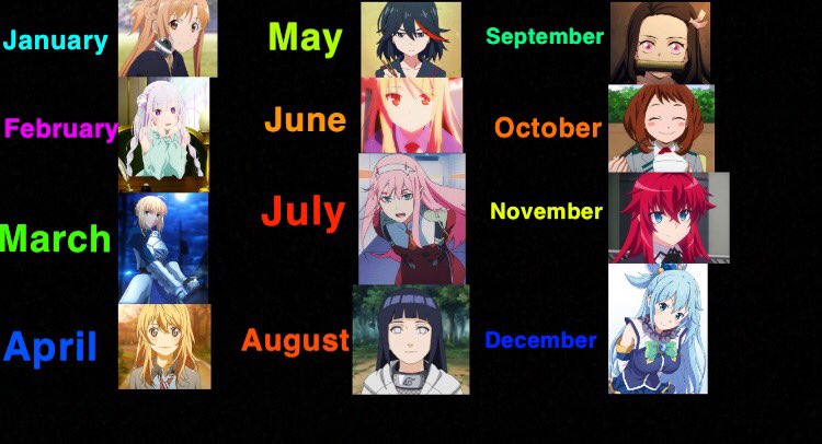 Winter 2020 calendar : r/anime