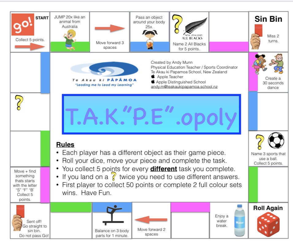 Andy Munn tweet media