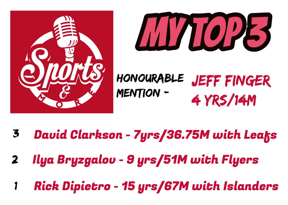DuckMillard's tweet photo. If they hand out the #StanleyCup will fans be there to see it? Gerry Johannson of @TSC_Hockey joined me on #SportsAndMore to discuss that &amp; how his clients are handling the unknown. 
https://t.co/DjCfEUz4JE
Plus being a #NHLAgent on #draft &amp; #DeadlineDay
#PodcastAlley https://t.co/iQ93VbqYo6