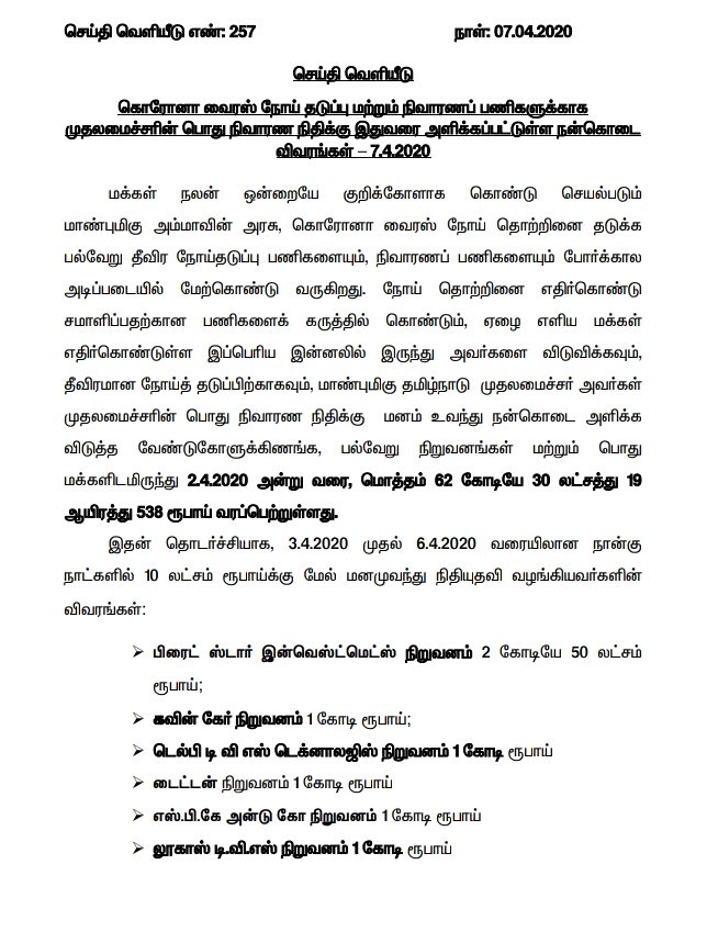 CMOTamilnadu's tweet photo. #Corona வைரஸ் நோய் தடுப்பு மற்றும் நிவாரணப் பணிகளுக்காக முதலமைச்சர் பொது நிவாரண நிதிக்கு இதுவரை பெறப்பட்ட மொத்த தொகை ரூ.79 கோடியே 74 லட்சத்து 61 ஆயிரத்து 424 ரூபாய் ஆகும்.

நிவாரணம் அளித்த நிறுவனங்களுக்கும், பொது மக்களுக்கும், தன்னார்வ தொண்டு நிறுவனங்களுக்கும் மனமார்ந்த நன்றி! https://t.co/3xNAEFW3vs