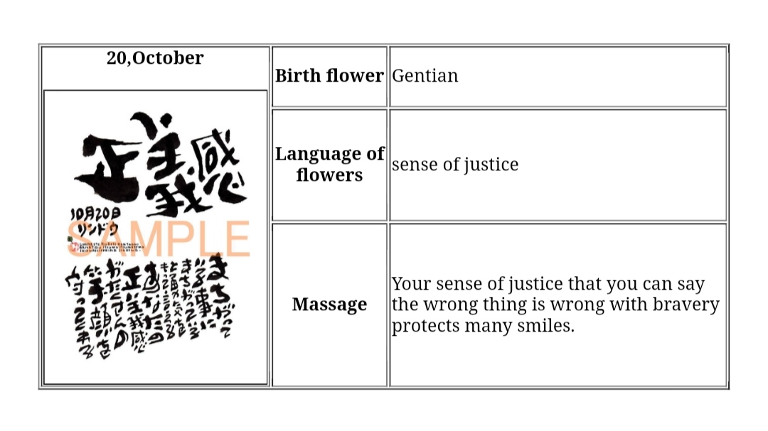 TWICE as Gentian Language Of Flowers: - Sense Of Justice Message: - Your sense of justice that you can say the wrong thing is wrong with bravery protects many smiles.  #TWICE  #트와이스