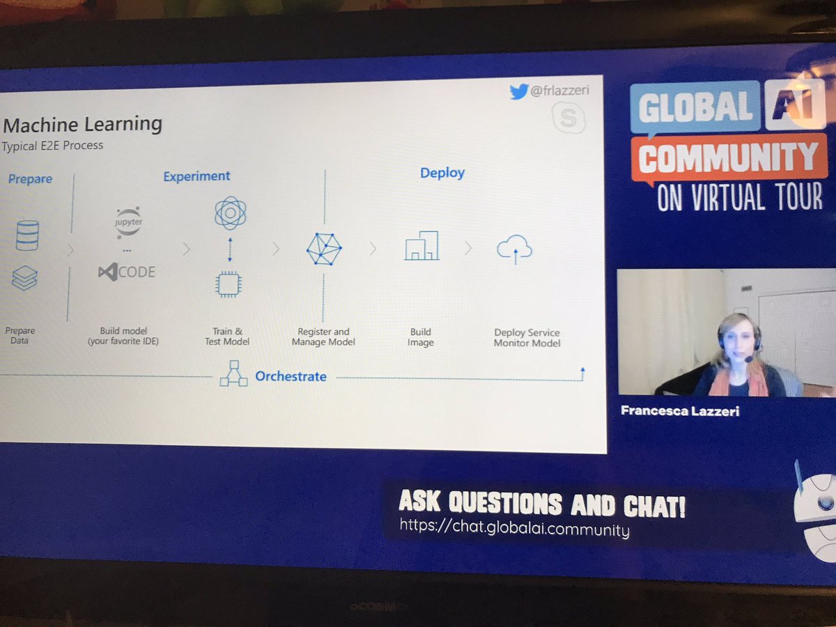 CeBrusa's tweet image. Awesome presentation on #AzureML for #GlobalAICommunity ! 😍
Thank you @frlazzeri you rock!

#MachinLearning #MicrosoftAzure #ML
