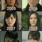 変わらない美しさ？新垣結衣を15年前から現在までの姿を比較した結果!