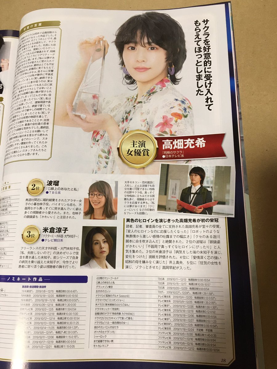 ট ইট র Reo Chh これ前回のドラマアカデミー賞の発表のやつだけど 最優秀作品賞に恋つづ 主演女優賞に萌音ちゃん 助演男優賞 に健くん 助演女優賞に香里奈ちゃん ドラマソング賞に髭男のi Loveが目に浮かぶのは私だけでしょうか 皆がトロフィー持ってるの