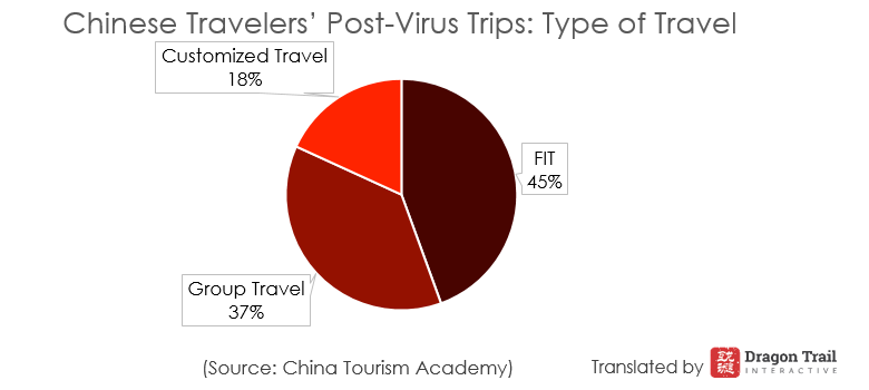 Dragon Trail International tweet media