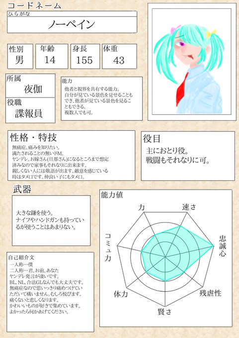 三分鼎足 関係募集のtwitterイラスト検索結果