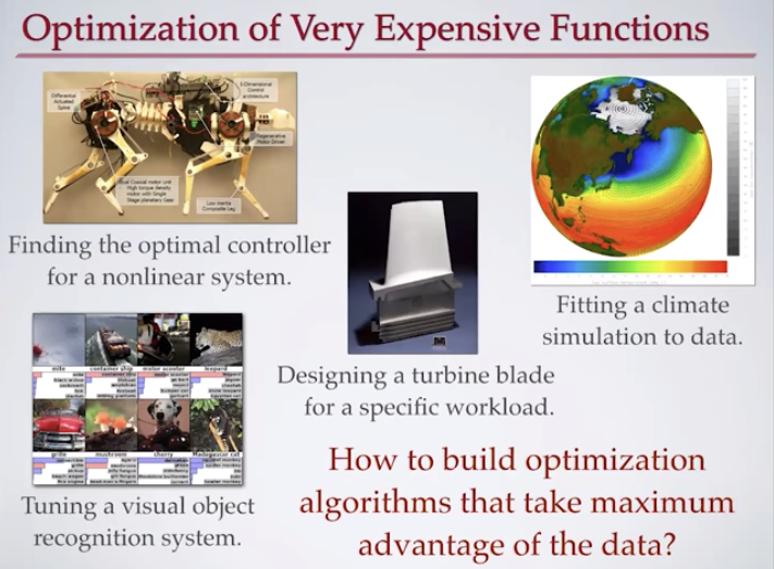 omarsar0's tweet photo. This playlist of 100+ videos (on models, inferencing, and algorithms) includes a nice set of random talks to add to your #onlinesemester:
- geometric DL
- Bayesian DL
- large-scale neuroscience
- extracting causal signals
- multitask learning
- AutoML
..

https://t.co/givwpE0k8o https://t.co/THKbfTlyjj