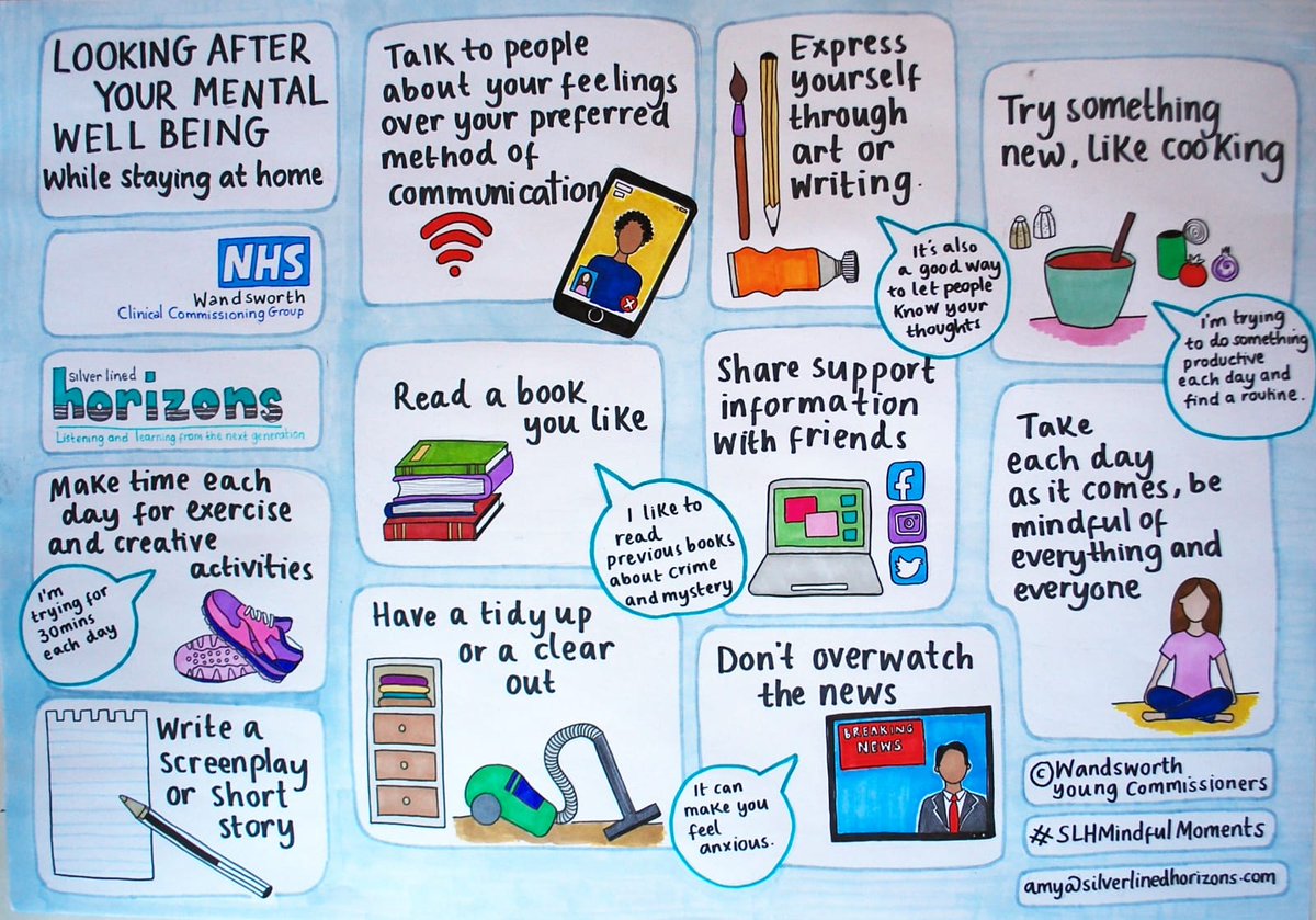 ⭐Our @nhswandsworth_ Young Commissioners would like to share some helpful ways to look after your #mentalhealth while staying at home. Here's some of the things they are doing which may help you to! Thanks <a href="/AmyEGlover/">Amy Glover</a> for capturing this so beautifully 🎨⭐ #SLHMindfulMoments