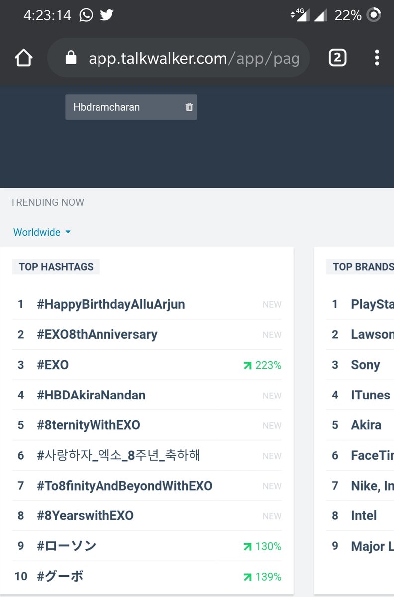 anonymous4rPk's tweet photo. Still Trending World wide 👑at 4 😎
@TwoodTrolls

#HBDAkiraNandan https://t.co/j1XmPWhsUo