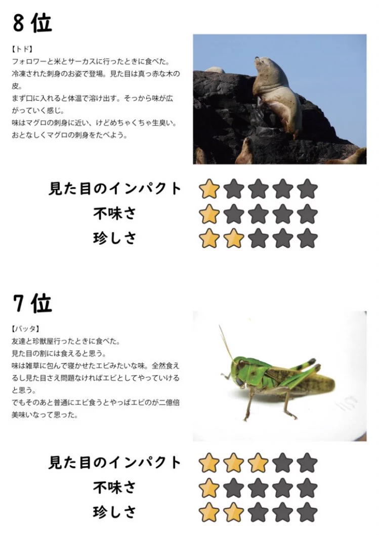 食べたことを後悔？今まで食べてきたゲテモノのワーストランキングwww