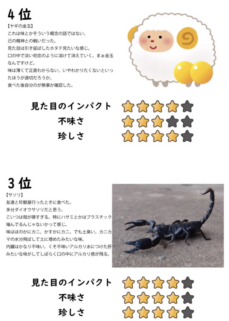 食べたことを後悔？今まで食べてきたゲテモノのワーストランキングwww