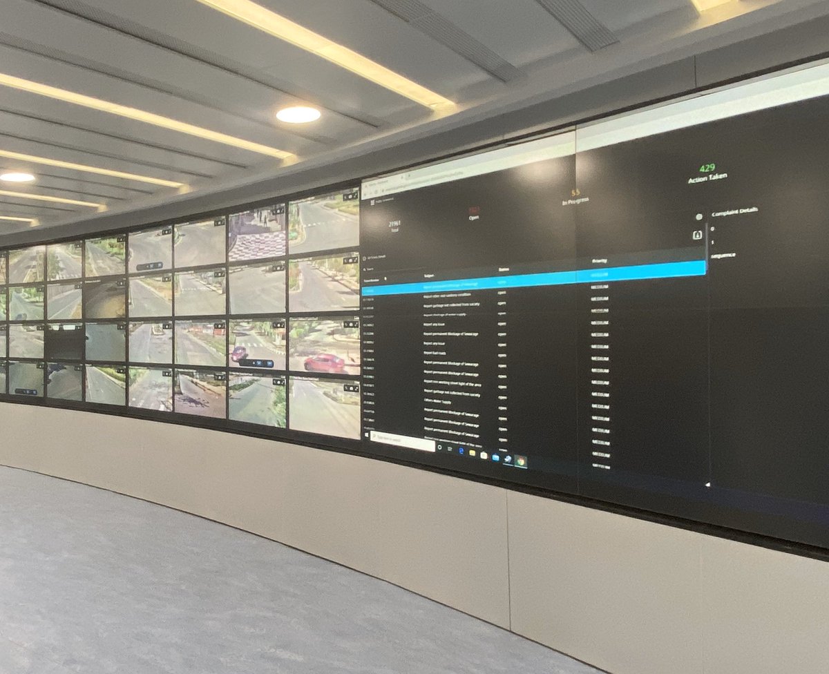 sonalgoelias's tweet photo. Integrated command &amp; control centre #ICCC operated by #GMDA is helping Govt agencies including Police; Distt Admn; MCG etc to monitor different activities including assistance in #enforcement through CCTV Surveillance; GIS Based Services etc. 
#COVID19 
@cmohry @gurgaonpolice https://t.co/g6ImR6dASv