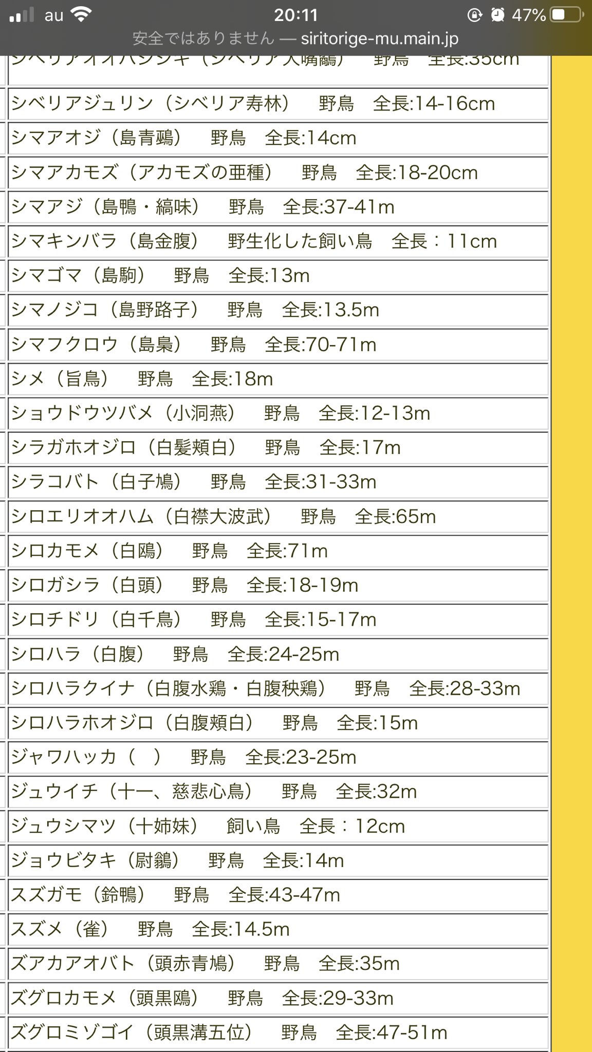 橙さん Al Twitter 今クイズで し から始まる鳥の名前はなんでしょう ってのやっててggって出てきたページを見てたら豪快な誤植してて笑った T Co 1zrpiqkorb T Co Y3vngzl1bd Twitter