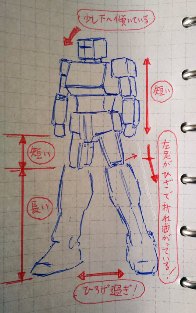 メカデザインにおけるデッサンとバランスの であるべき 論 Togetter