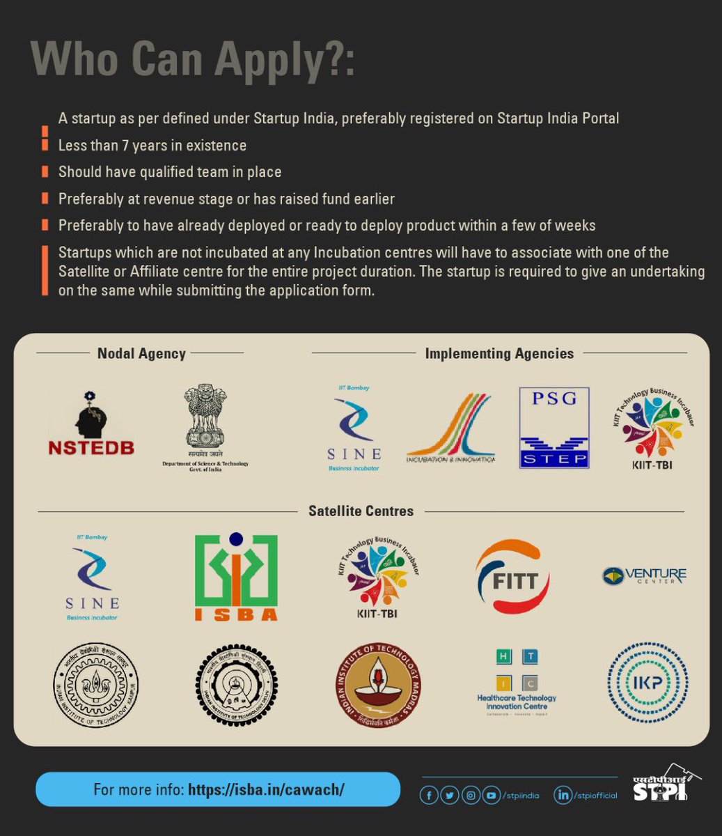 stpiindia's tweet image. A ground-breaking initiative by #NSTEDB, @IndiaDST, #CAWACH can empower #startups to build high-impact innovative products to fight #COVID19. For more info: isba.in/cawach/. #STPIINDIA #STPIStartupGuide #IndiaFightsCorona #StartupIndia @RSPrasad @SanjayDhotreMP @GoI_MeitY
