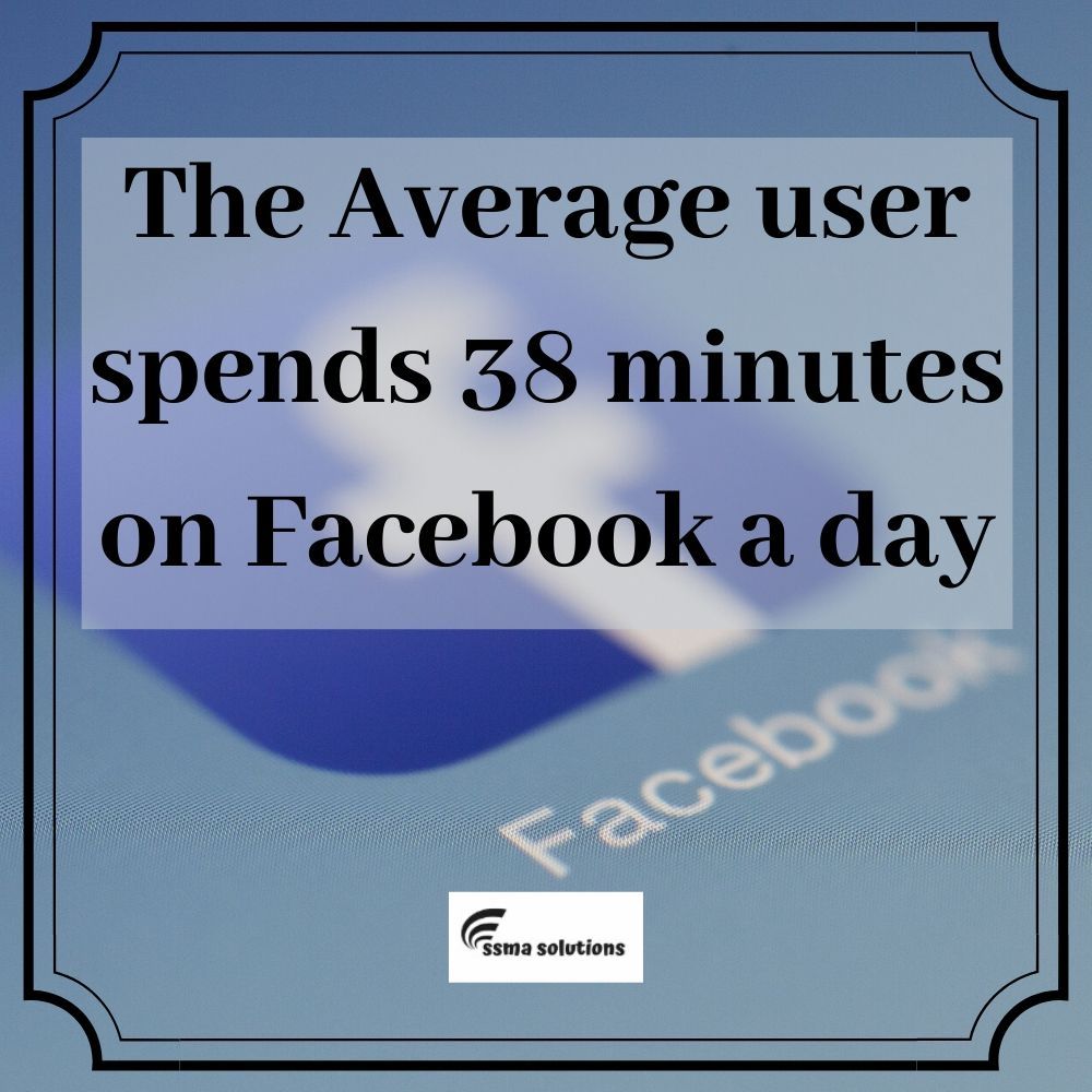 ItsNavya1111's tweet photo. Social Media Fact about Facebook
#Facebook #FacebookFact #SocialMedia #DigitalMarketig https://t.co/mT6j1aquGj