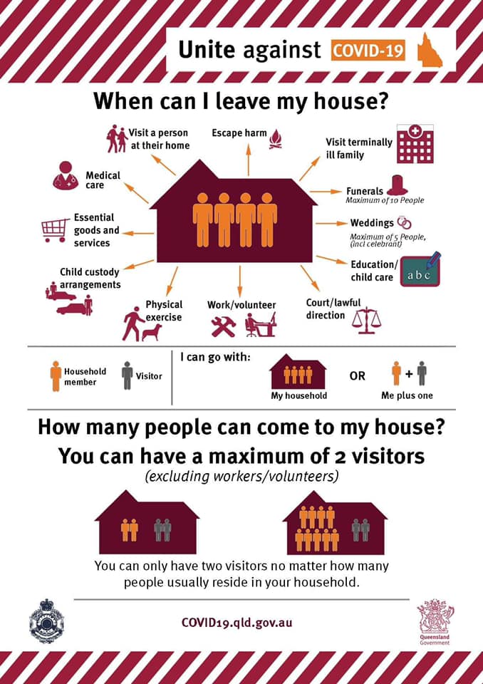 You are not stuck at home; you are safe at home🧡