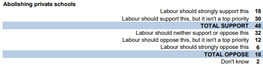 48% want to repudiate European Convention on Human Rights