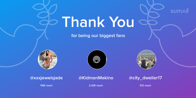 Our biggest fans this week: xxxjewelsjade, KidmanMakino, city_dweller17. Thank you! via https://t.co/Ic1sEZ0XFG