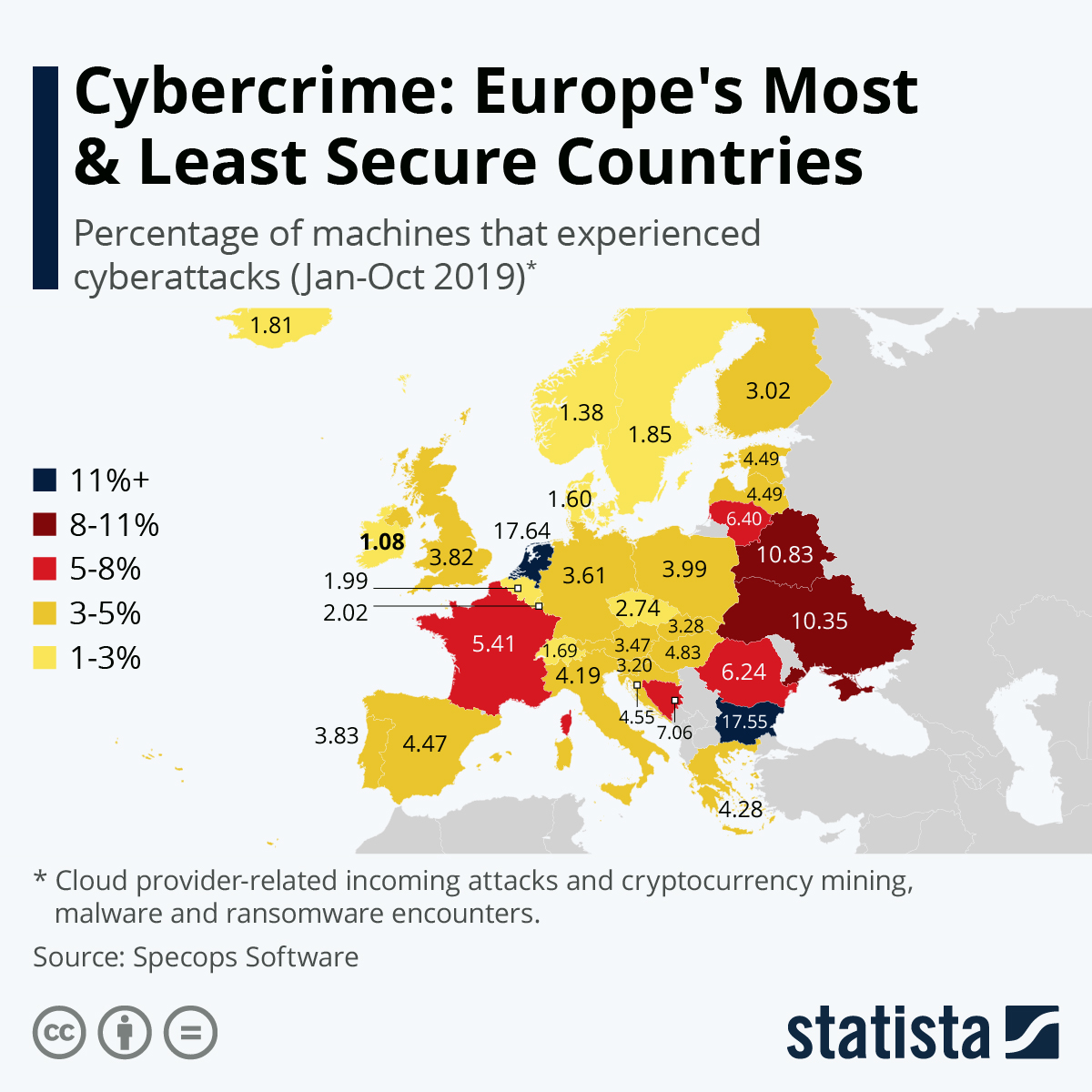 En 2019, la #France figurait parmi les🔟pays 🇪🇺 les plus touchés par les #cyberattaques🧑‍💻avec plus de 5% d'#ordinateurs💻 #infectés

🛑La situation actuelle liée au #COVID19😷 est toujours propice aux #arnaques, restez vigilants !

#coronavirus #cybercrime #malware #ransomware