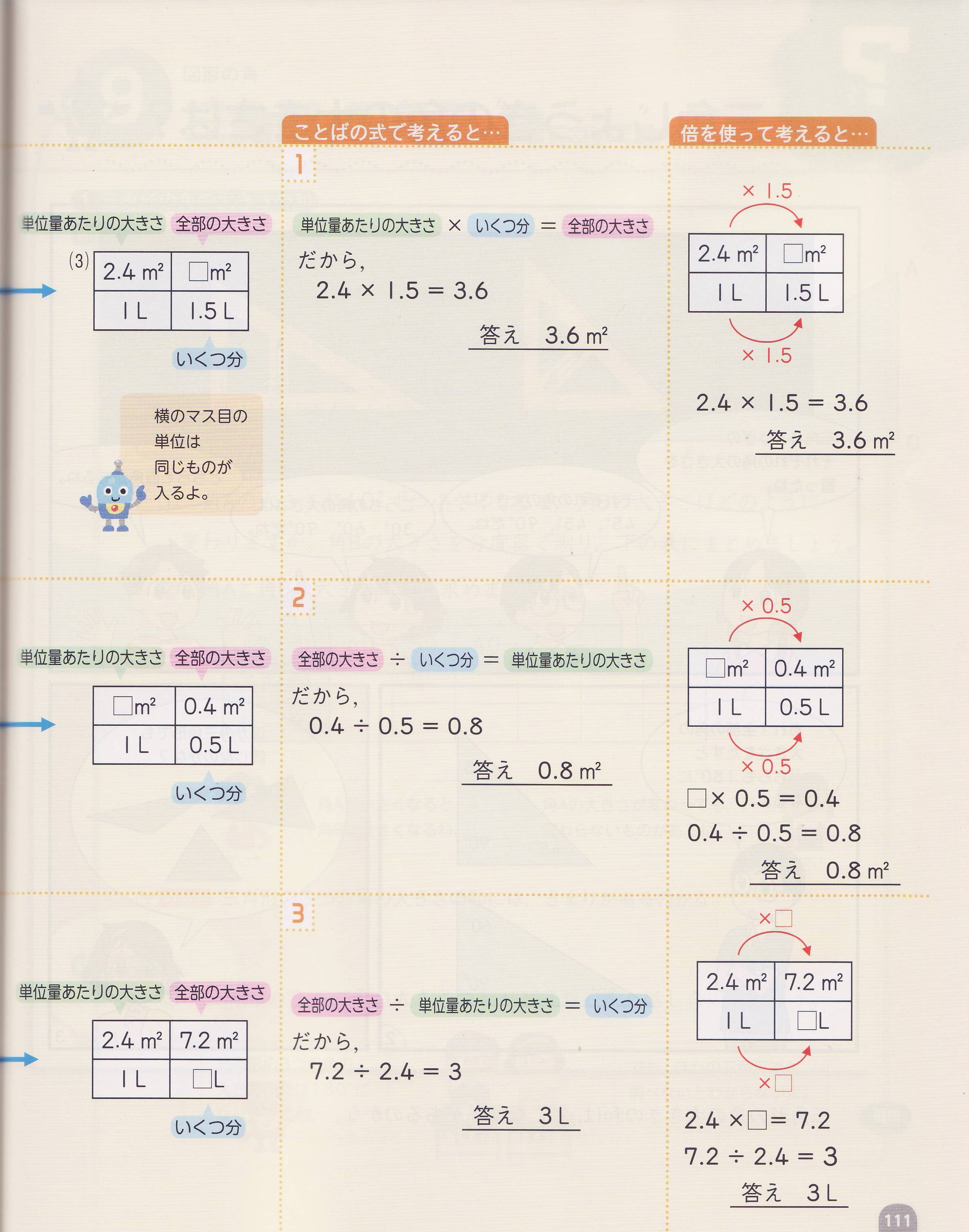 積分定数 Takusansu 超算数 田の字 や 4マス が駄目なのは 比例にしか使えなくて 最小限の4マスで処理しようとする点 はじき と五十歩 Twitter