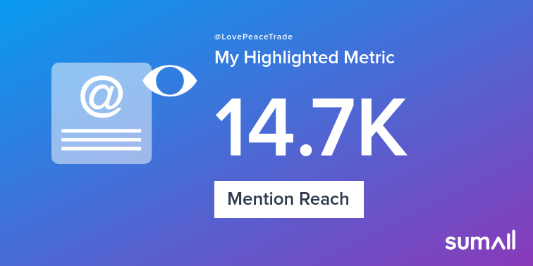 My week on Twitter 🎉: 10 Mentions, 14.7K Mention Reach. See yours with sumall.com/performancetwe…