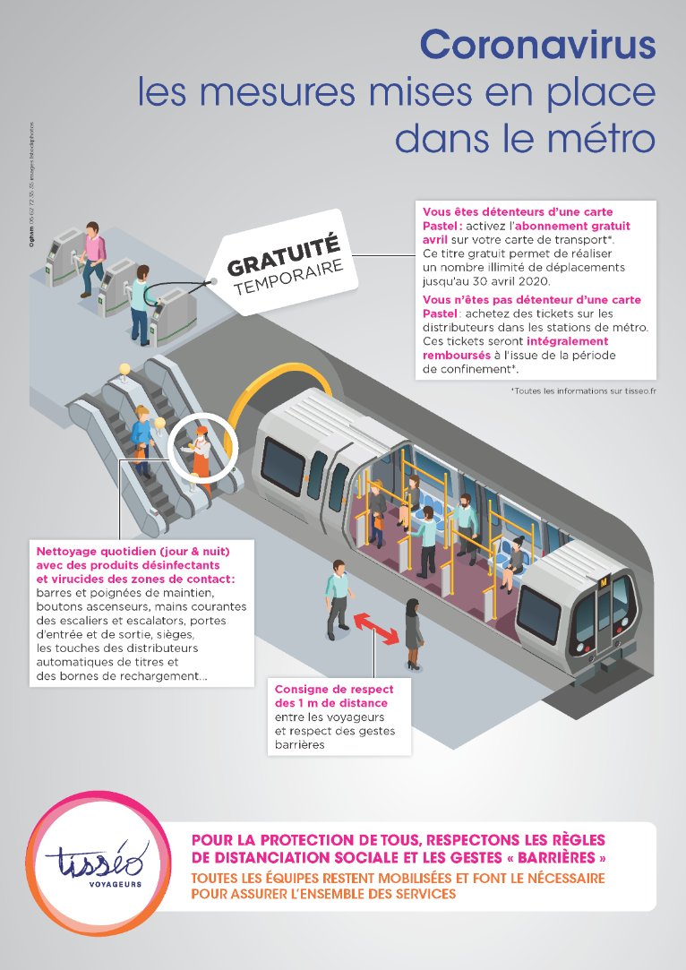 Tisseo Voyageurs On Twitter Covid19 Mesures De Protection Tisseo Metro Toulouse