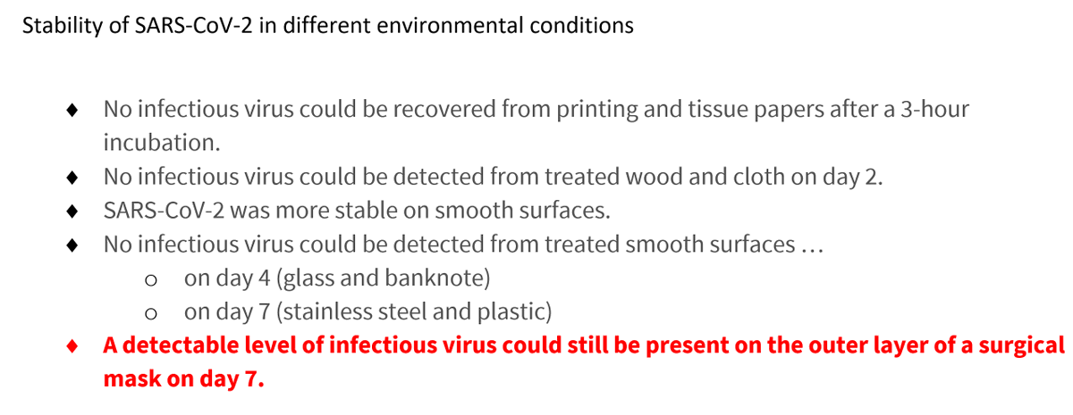THREAD: A new Lancet paper reveal that the novel coronavirus (SARS-CoV-2) is stable on surgical masks for up to 7 days!  #COVID19  @Drstevenhobbs Link to correspondence:  https://www.thelancet.com/journals/lanmic/article/PIIS2666-5247(20)30003-3/fulltext#coronavirus-linkback-headerImage shows highlights