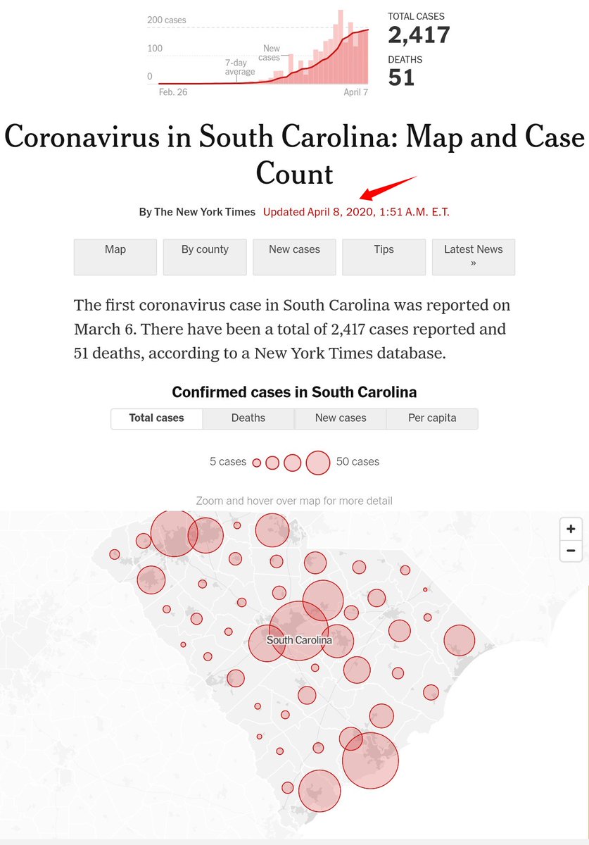 Wed April 8th, 2020 1:51 AMCoronavirus in South Carolina Total Reported Cases:  2,417Deaths of South Carolinians:  51 #COVID19