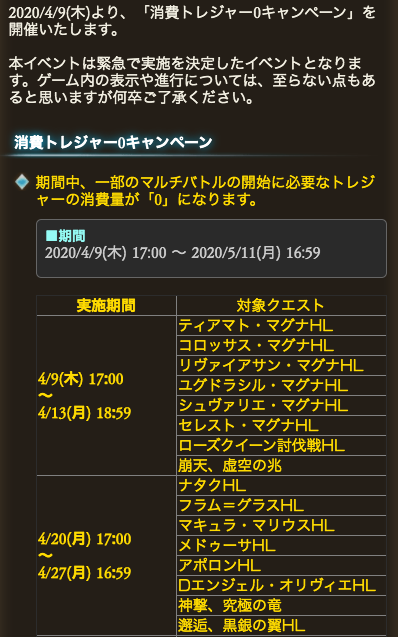 グラブル攻略 Gamewithさん の人気ツイート 5 Whotwi グラフィカルtwitter分析 グラブル攻略 Gamewithさん の人気ツイート 5 Whotwi グラフィカルtwitter分析