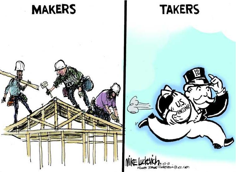 Тейкер и мейкер это. Мейкер и Тейкер. Тейкер Тейкер мейкер мейкер. Мейкер и Тейкер на бирже это. Makers Takers.