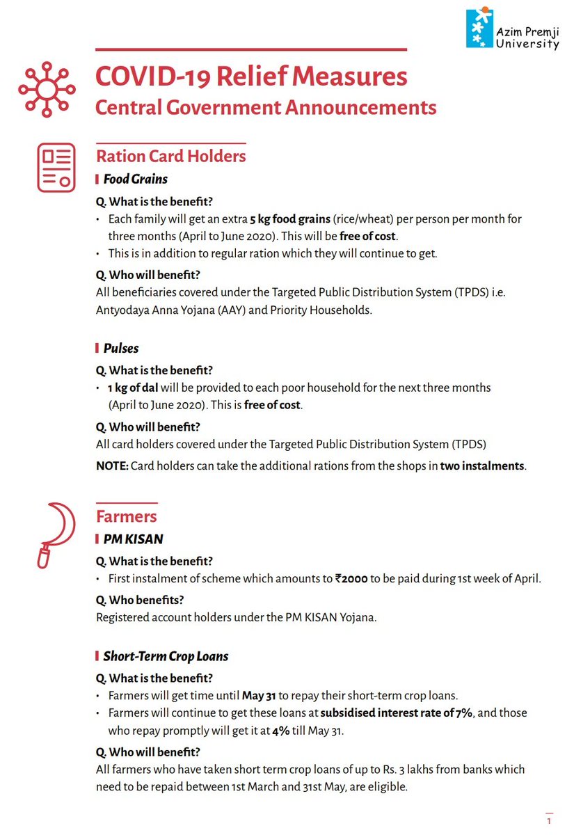 pearlmdsouza's tweet photo. Azim Premji University has compiled a booklet that lists all major government announcements with respect to #COVID19 relief measures. Language simplified to make it more accessible to community workers and grassroots activists. Translations in regional languages underway https://t.co/4cqdcZ8XWC