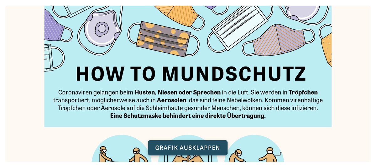 Julius Troger בטוויטר Beinahe Taglich Zeigen Wir Neue Datenvisualisierungen Illustrationen Und Infografiken Oft In Mehreren Sprachen Standig Aktualisiert Und Direkt Auf Der Zeitonline Hp Danke An Julians Colorfuldata Elena Erdmann Venohr