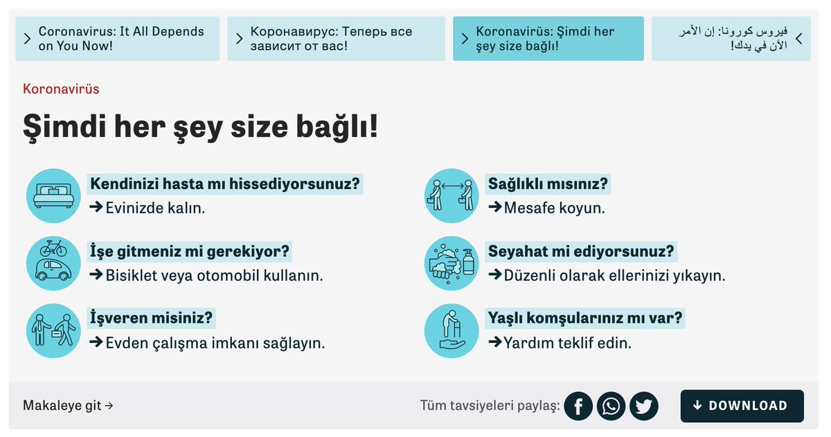 Julius Troger בטוויטר Beinahe lich Zeigen Wir Neue Datenvisualisierungen Illustrationen Und Infografiken Oft In Mehreren Sprachen Standig Aktualisiert Und Direkt Auf Der Zeitonline Hp Danke An Julians Colorfuldata Elena Erdmann Venohr