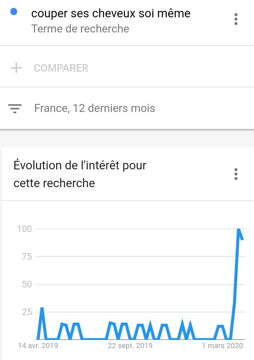 Litlematth's tweet photo. @monpapa_fr Je crois que tu n'es pas le seul 😅 https://t.co/mWgps8mxuA