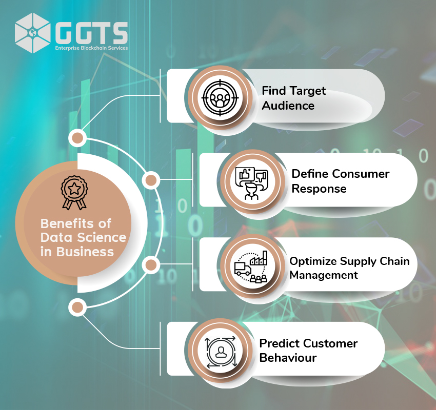 Global Green Tech Solutions tweet media