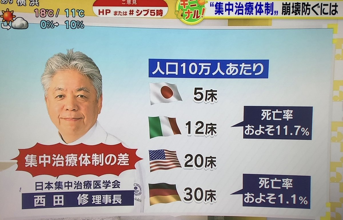 坂本光正 Japaneseclass Jp