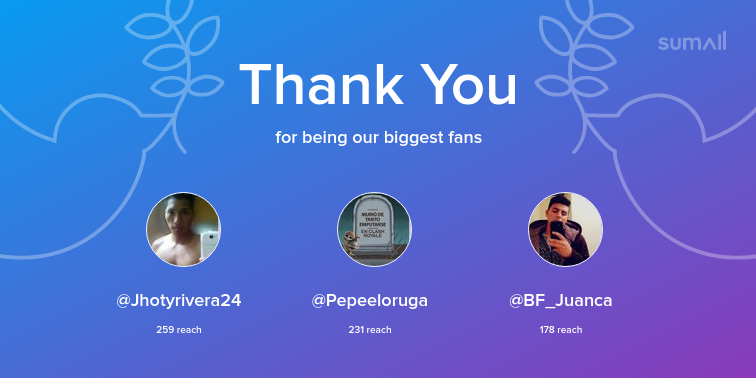 Our biggest fans this week: Jhotyrivera24, Pepeeloruga, BF_Juanca. Thank you! via sumall.com/thankyou?utm_s…