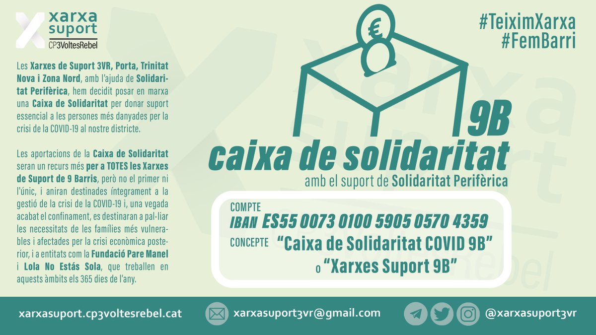 Xarxa Suport 3VR (Nou Barris) on Twitter: "Les #Xarxes de Suport ...