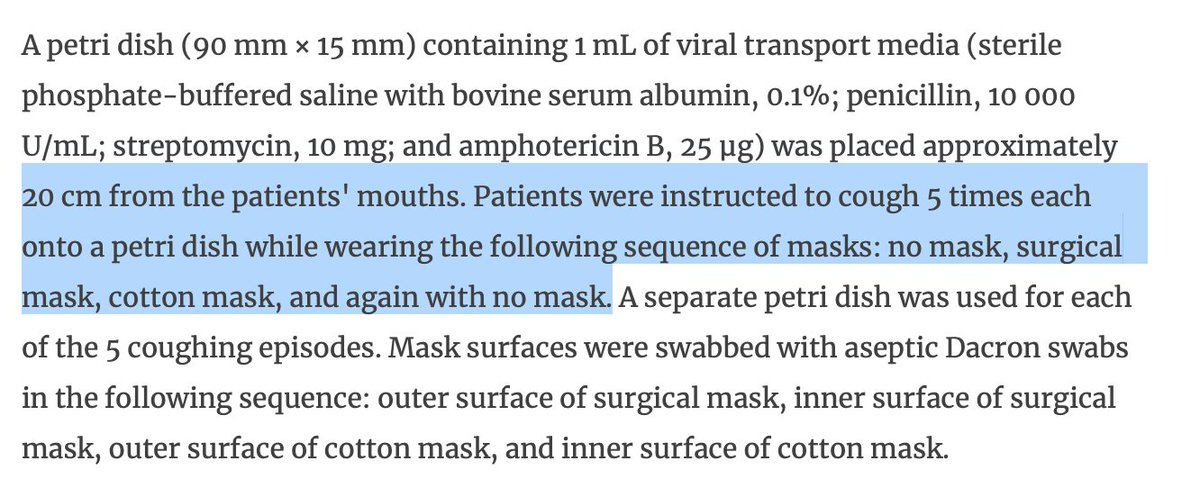 Etude n°5 de 2020 (lettre).Bae S, Kim M-C, Kim JY, et al. Effectiveness of Surgical and Cotton Masks in Blocking SARS–CoV-2: A Controlled Comparison in 4 Patients. Ann Intern Med 2020 ( https://annals.org/aim/fullarticle/2764367/effectiveness-surgical-cotton-masks-blocking-sars-cov-2-controlled-comparison)Le masque maison diminue la charge virale (étude descriptive).