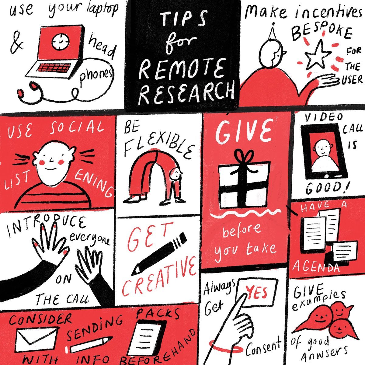 THREAD: Today I've gathered methods and advice for remote exploratory and generative qualitative research that is not workshops. First one is from  @wearesnook, illustrated by  @isabellabunnell. I first saw it via  @LMWScopro.