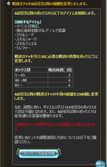 グランブルーファンタジー まとめ 評価などを1時間ごとに紹介 ついラン