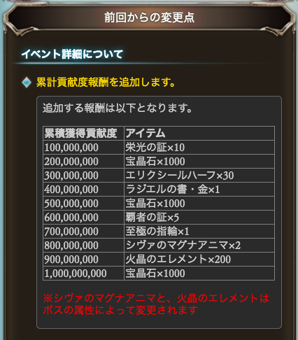 グラブル 栄光の証 グラブル 栄光の証