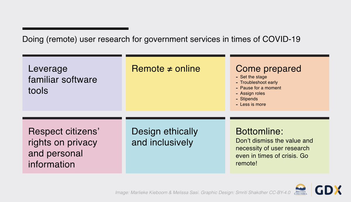 Great piece by  @marli_k and Melissa Sasi. Important reminder that remote research can be analog and asynchronous. https://medium.com/@marli_k/doing-remote-user-research-for-government-services-in-times-of-covid-19-b0f8981e65a4