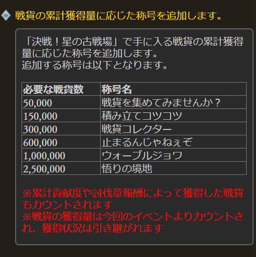 グラブル 年4月古戦場開催のお知らせ 戦貨ガチャに関してはこれグラのまま46箱以降は召喚石 スキル餌 種 トレジャーは削除 戦貨称号は250万枚まであり グラブルまとめ三姉妹