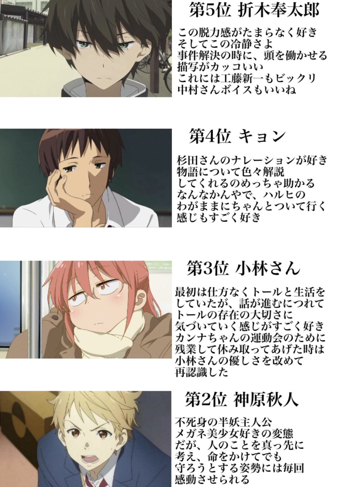 Twitter 上的 山本 槙 やって欲しいとのことだったので 俺の好きな京アニ主人公ランキング Top5をご紹介しますっ 京アニ アニメ好きな人rt いいね アニメ好きさんと繋がりたい アニメ好きと繋がりた T Co 43oeoxwdwm Twitter