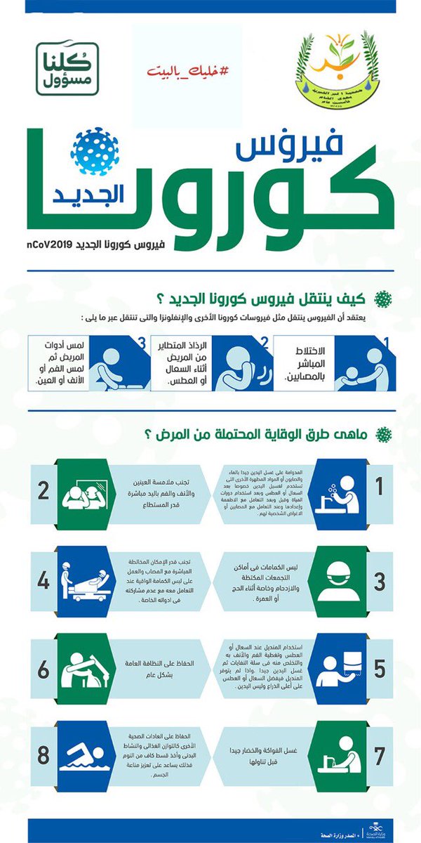 #خليك_بالبيت #كرونا #كلنا_مسؤول