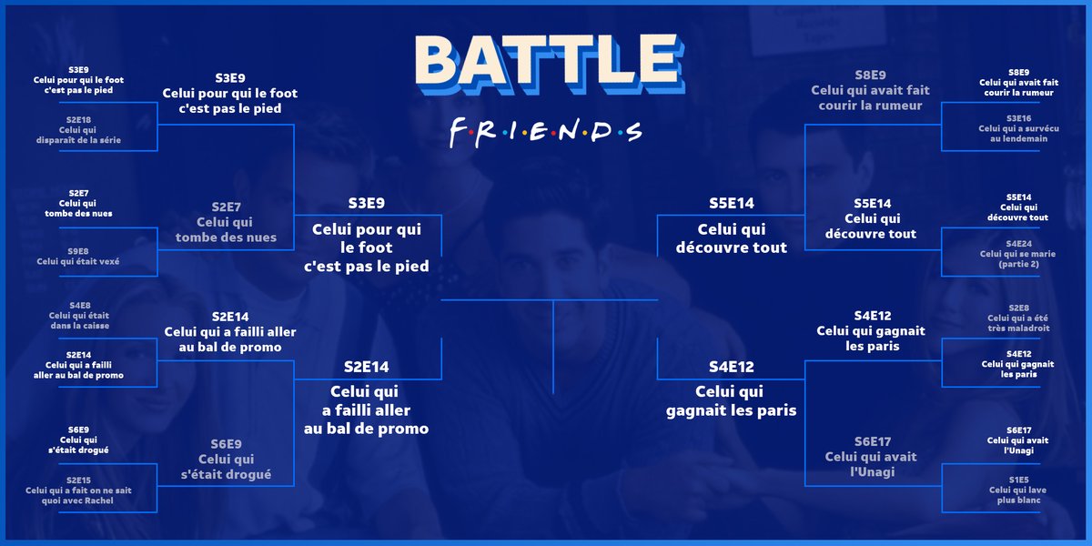 warnerbrosfr's tweet photo. 🆚 #BattleFriends 🆚

ROUND 3

À vos votes ! ⬇️ https://t.co/n9lBDDeAVT