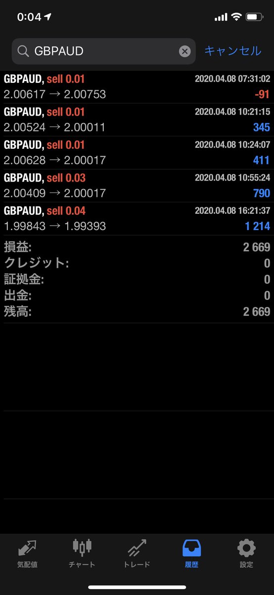 pippinoysan's tweet photo. コマ式いい感じ。
待つ事が大事。

ちなみにクレジット3000位から始めて
2倍弱になりました。

 #superコマ式 https://t.co/j66b2smRTg