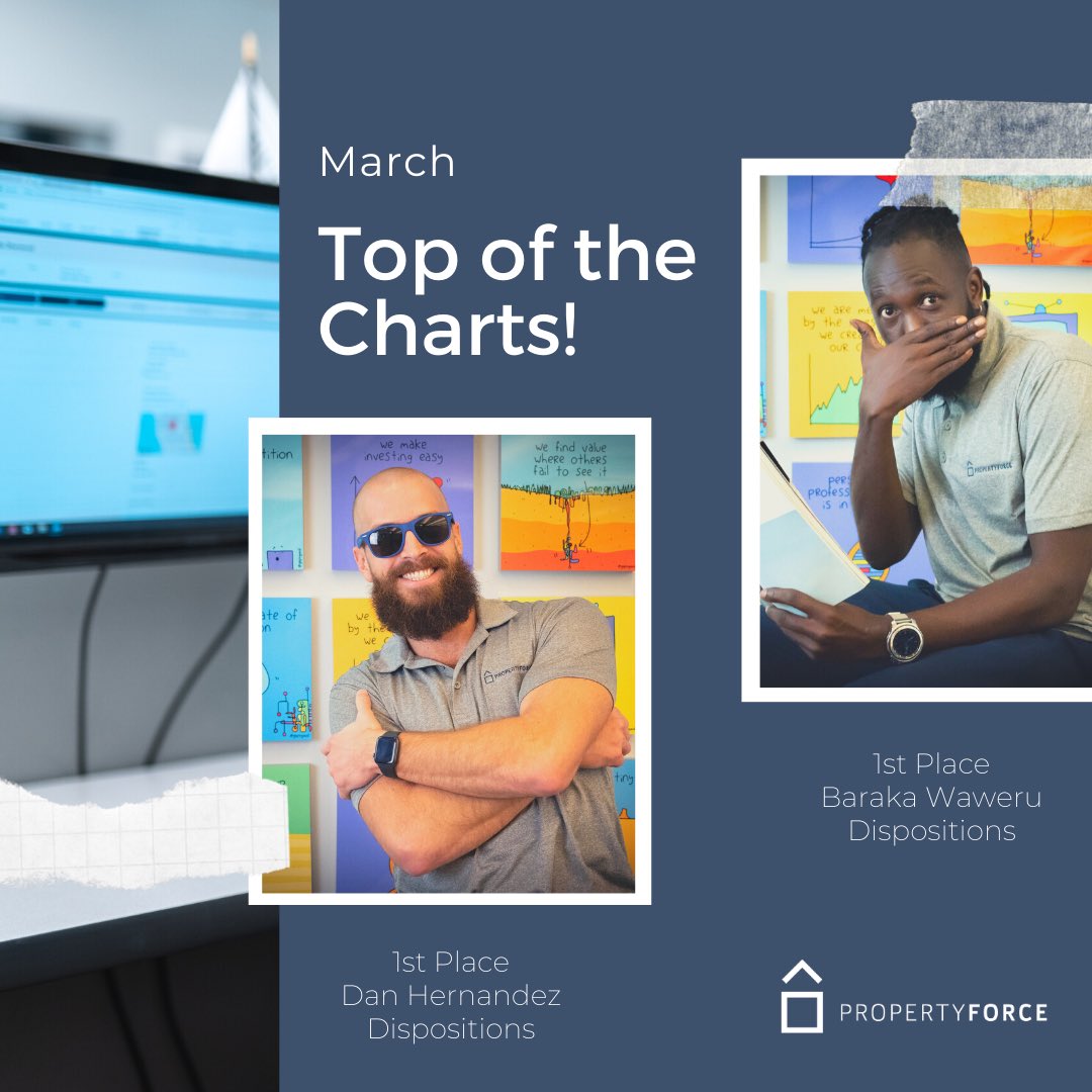 Congratulations to our #TopAgents for the month of March! 🚀
Even during these challenging times, you worked hard and it paid off!
